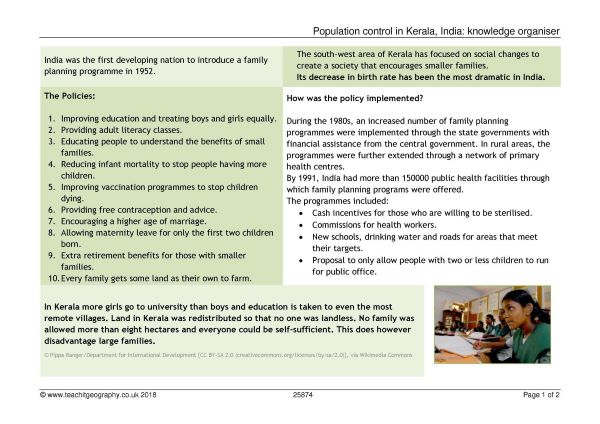 Population control in Kerala, India knowledge organiser for GCSE geography