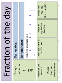 Fractions